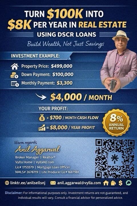 Why Smart Buyers Are Using DSCR Loans to Build Wealth (And Why Interest Rates Matter More Than Price)